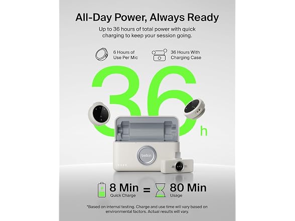 Belkin Stage Wireless Mini Microphone
