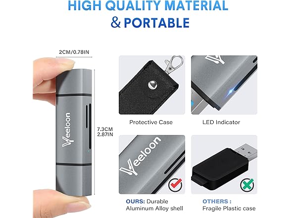 Veeloon SD Card Reader
