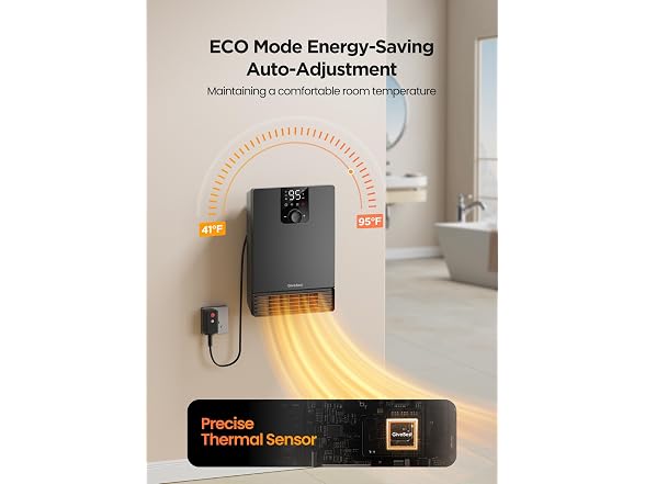 GiveBest Smart Wall Heater, 1500W