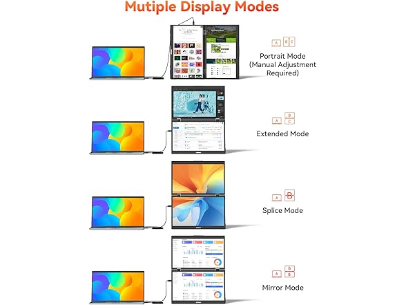 HotYeah Triple Laptop Screen Extender