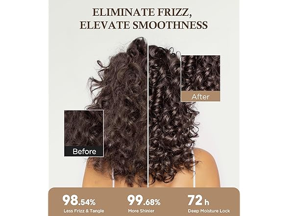 Biotin Shampoo for Hair Growth