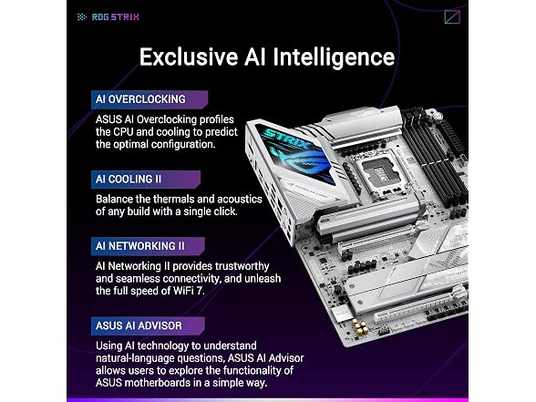 ASUS Intel ROG Strix Z890-A Gaming WiFi