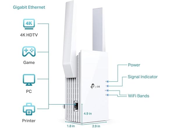 TP-LINK re605x TP-Link AX1800 WiFi 6 (RE605X) white