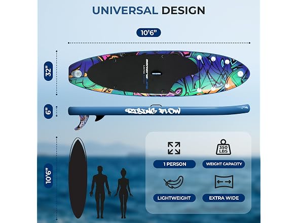 SereneLife 10'6" Multicolor Updated Version