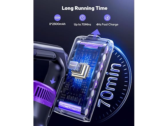 Powerffy Cordless Vacuum Cleaner