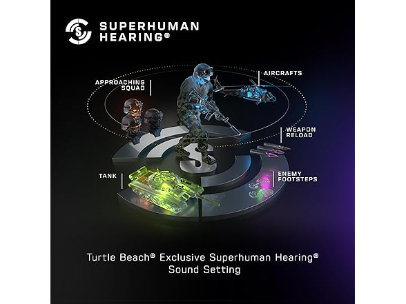 Turtle Beach Stealth 500 Wireless Gaming Headset