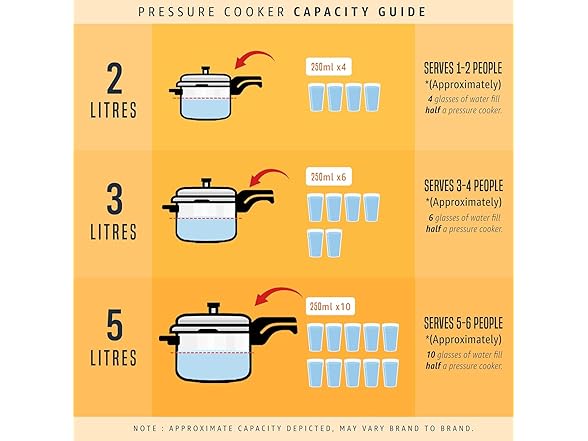 Prestige Pressure Cooker, 3 Liter, Silver, Aluminum