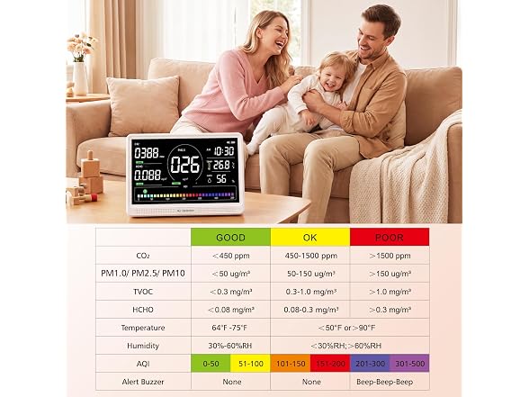 Lecoolife 16 in 1 Air Quality Monitor