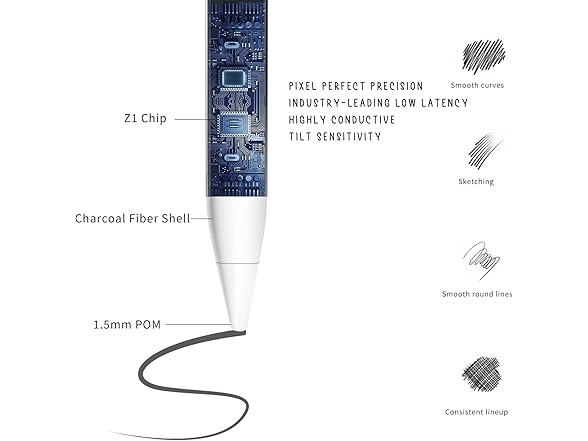 kathluce Stylus Pen for iPad 2018-2024