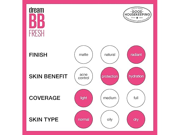 Maybelline Hydrating BB Cream 3 Pack