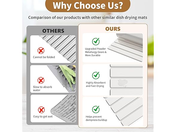 AEFLM Large Stone Dish Drying Mat