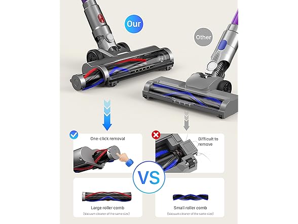 ixlion Cordless Vacuum Cleaner
