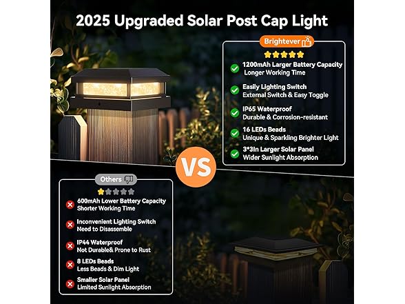 Brightever US Black Solar Light 8 pack