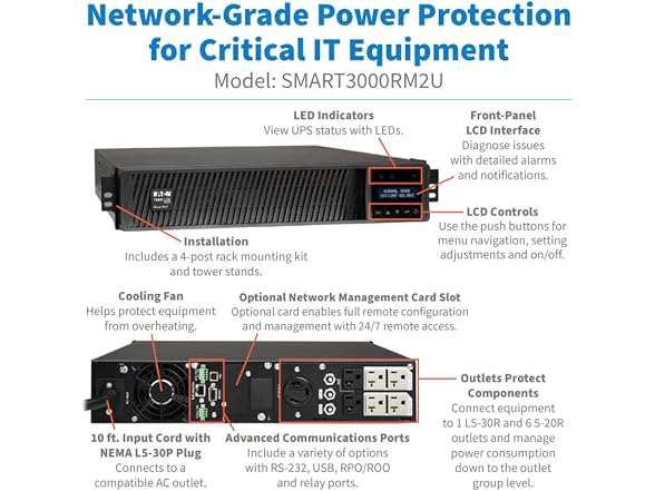 Tripp Lite 3000VA Rack Mount UPS Battery Backup