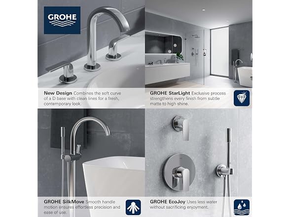 Grohe 29298000 Valve Trim Only Showers
