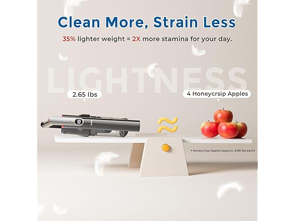 RoneAir Cordless Vacuum Cleaner