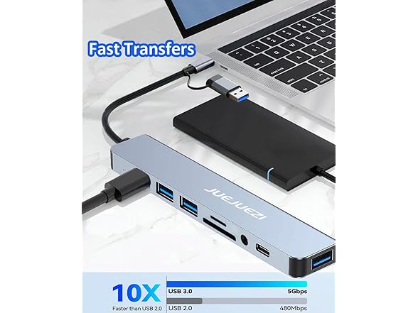 JUEJUEZI USB Hub 3.0 Multiport Adapter