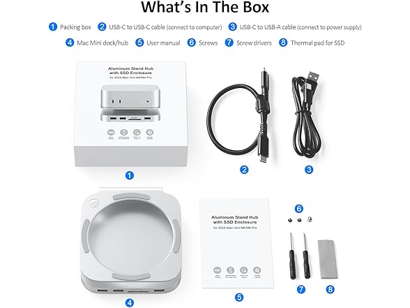 10in1 Aluminum Dock for Mac mini M4 Pro