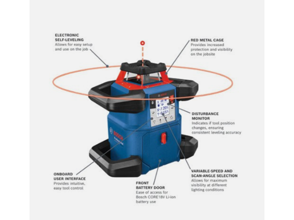 Bosch 18V GRL4000-80CHV Self-Leveling Rotary Laser