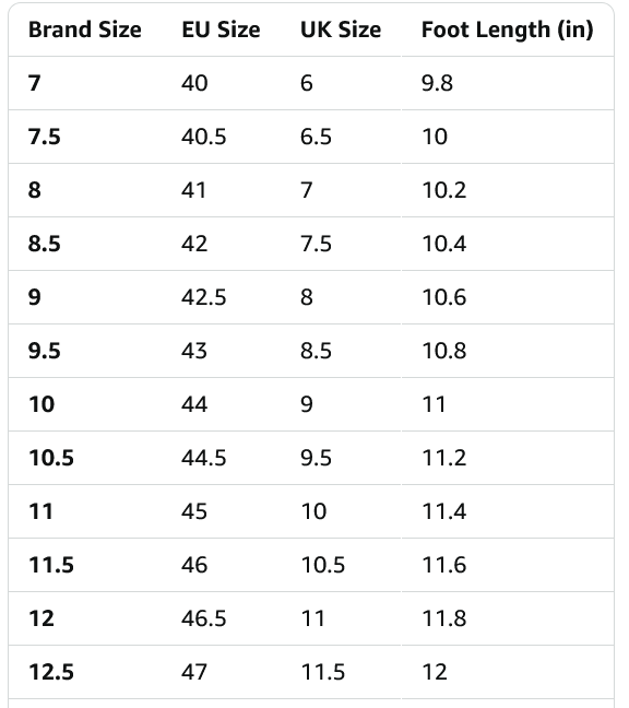 Altra Escalante 3 Men's Shoes - Gallery 12