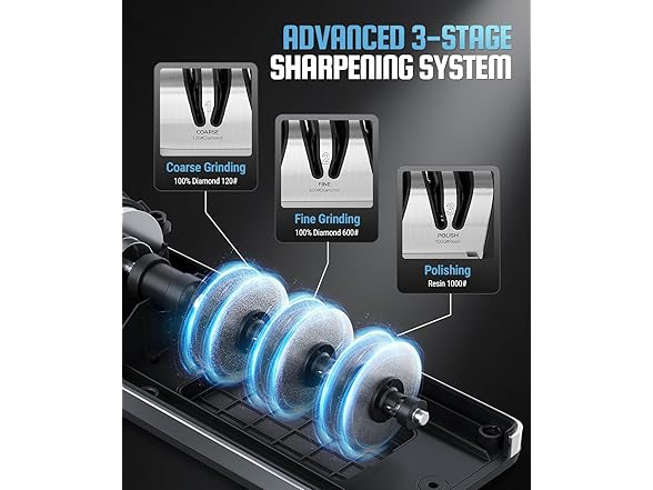 Electric Knife Sharpener