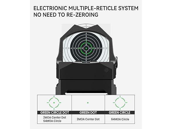 VOTATU PMD506-G Multiple Reticle Green Dot Sight