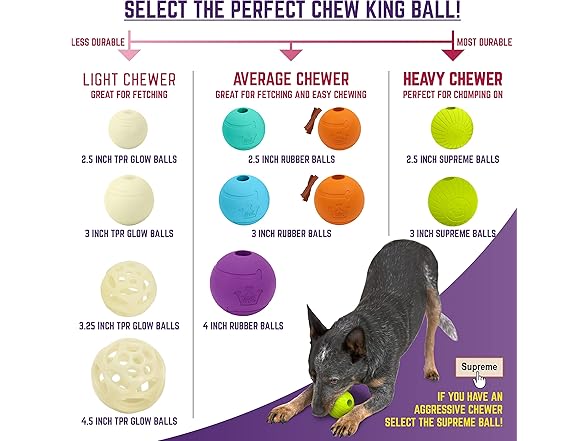 Chew King Supreme Rubber Fetch Balls 2Pk