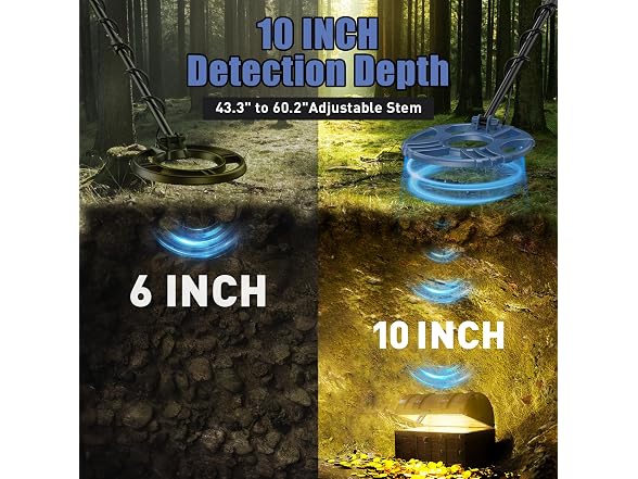 PalliPartners Metal Detector for Adults Waterproof-Professional Higher Accuracy Gold Detector with LCD Display,5 Mode,Advanced DSP Chip 12\" Coil(Blue) (Open Box)
