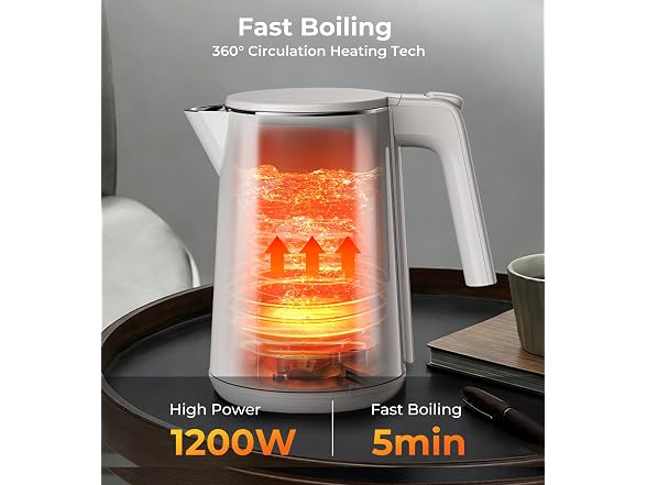 ZKBHOME 1.0L White Kettle