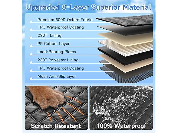 Twesync Dog Car Seat Cover