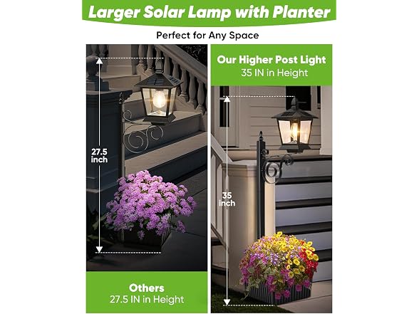 35in Solar Lamp Post Light with Planter 2 Pack