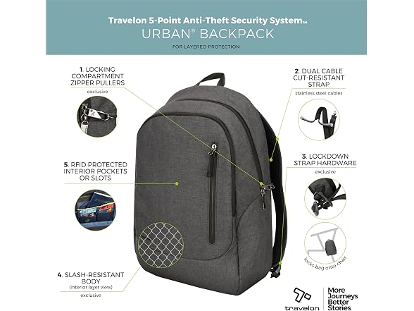 Travelon Anti Theft Urban Backpack