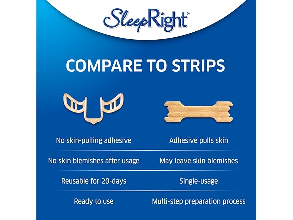SleepRight Nasal Breathe Aid Comfortable Nasal