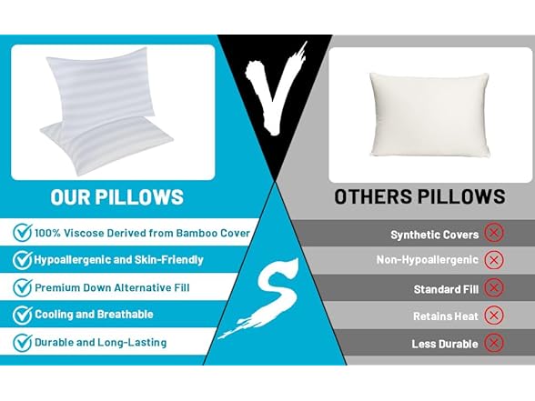 DrSleeep Down Alternative Pillow Set