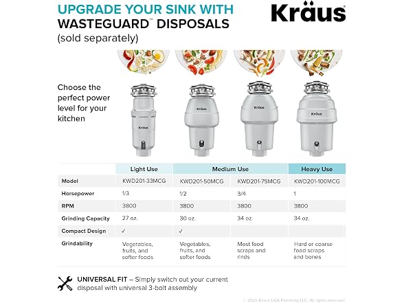 KRAUS Stainless Steel 30 in 16 Gauge