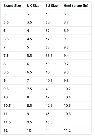 Saucony Guide 18 Women's Shoes - Gallery 14