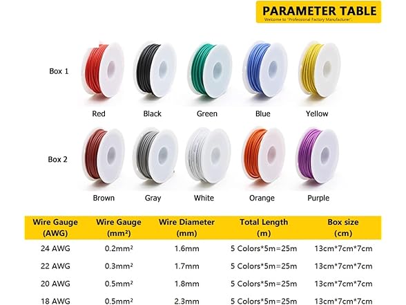 OOAEWBPSA CON-80 Silicone Wire Kit