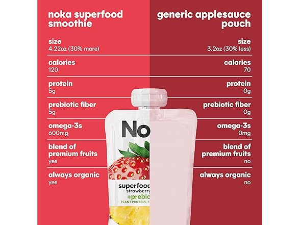 Noka Strawberry Smoothies 12pk