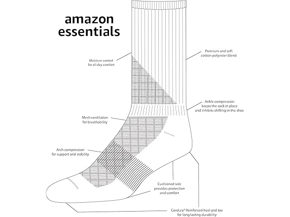 Amazon Essentials Women 4 Pairs Amazon Essentials