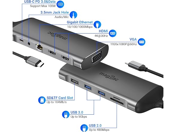 MagBac Laptop Docking Station Dual Monitor for
