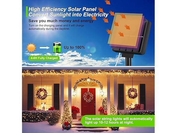 Brightever Solar String Lights, 6-Pack Total 240FT