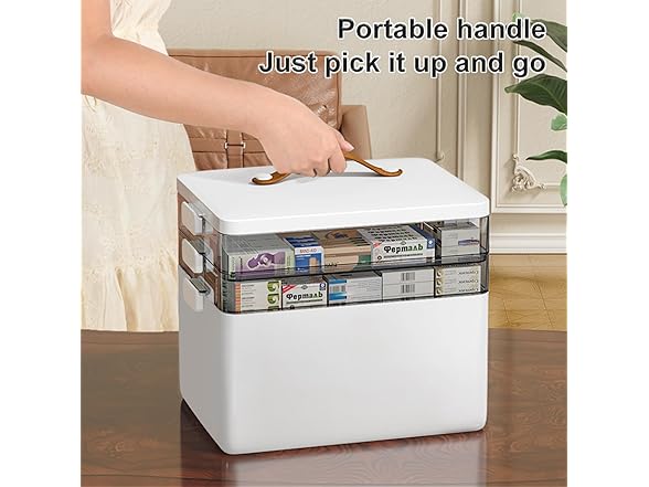 CTIME Medicine Storage Box