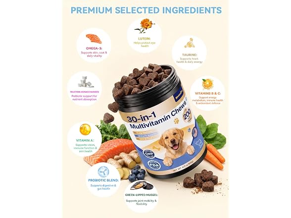 wonmore Complete Dog Multivitamin
