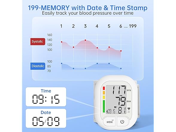 Blood Pressure Monitor