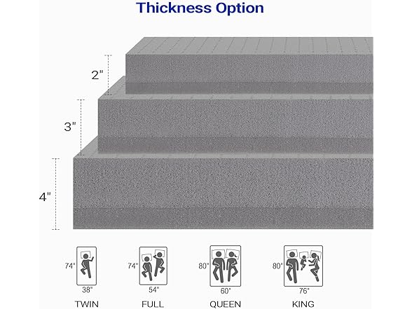 Maxzzz 3 Inch Mattress Topper Queen