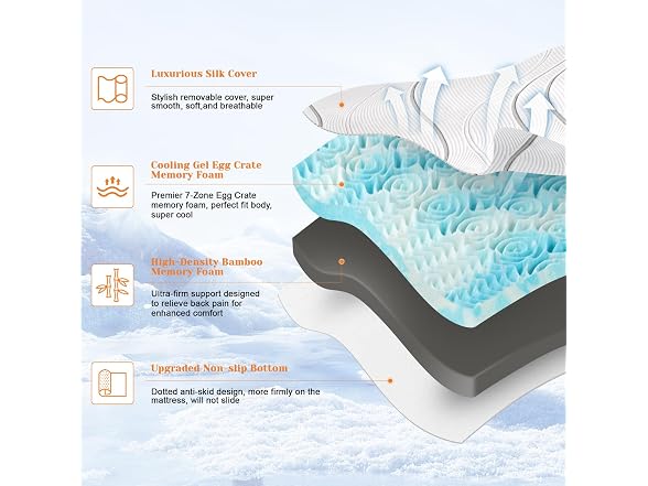 Extra Firm Mattress Topper 4 Inch Queen Size