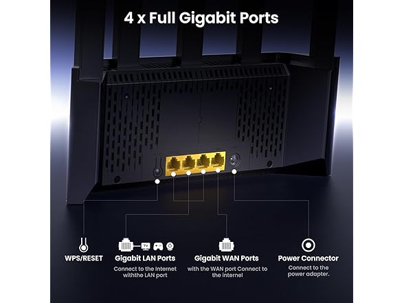 Tenda AX3000 Wi-Fi 6 Router