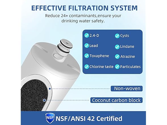 Water Filter Replacement for LG