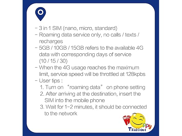USA & Canada 15 Days Unlimited SimCard