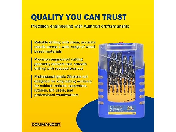 Fisch FSF-364740 Metric 25 pc Brad Point Set